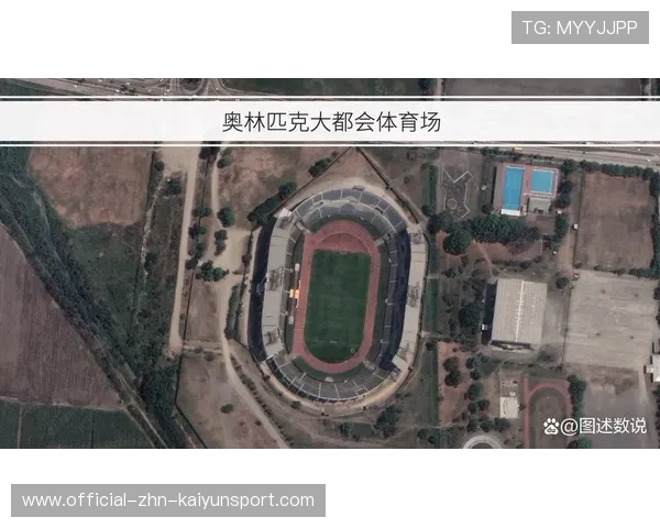 足球城市发展是否存在区域失衡，足球城市地理