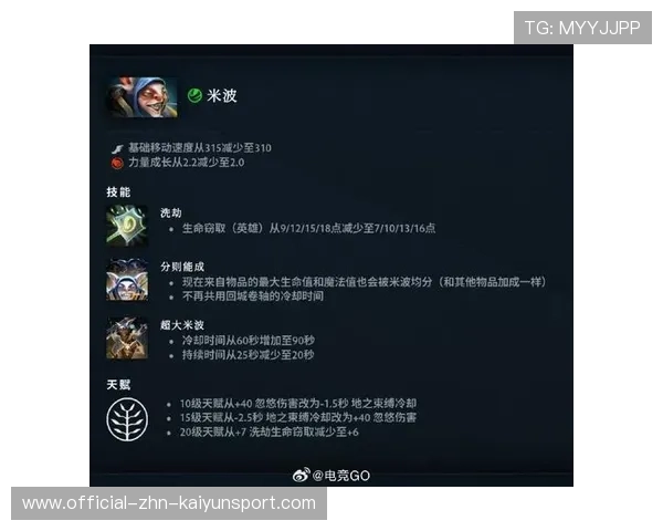 Dota2 7.41版本吐槽：为什么某些装备的属性加成变得这么“不平衡”？📉